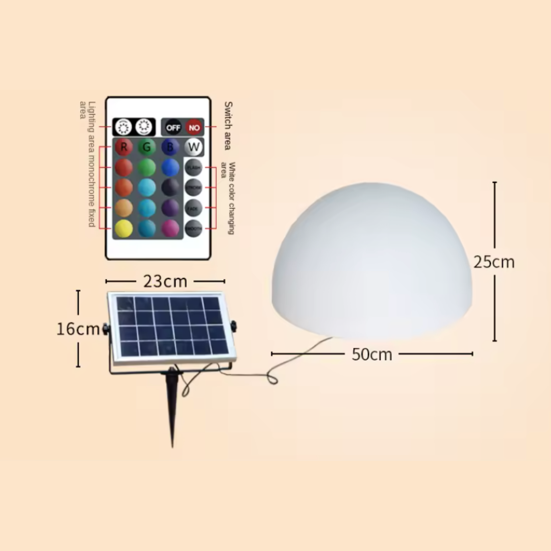 Solar Dome Licht Karnz