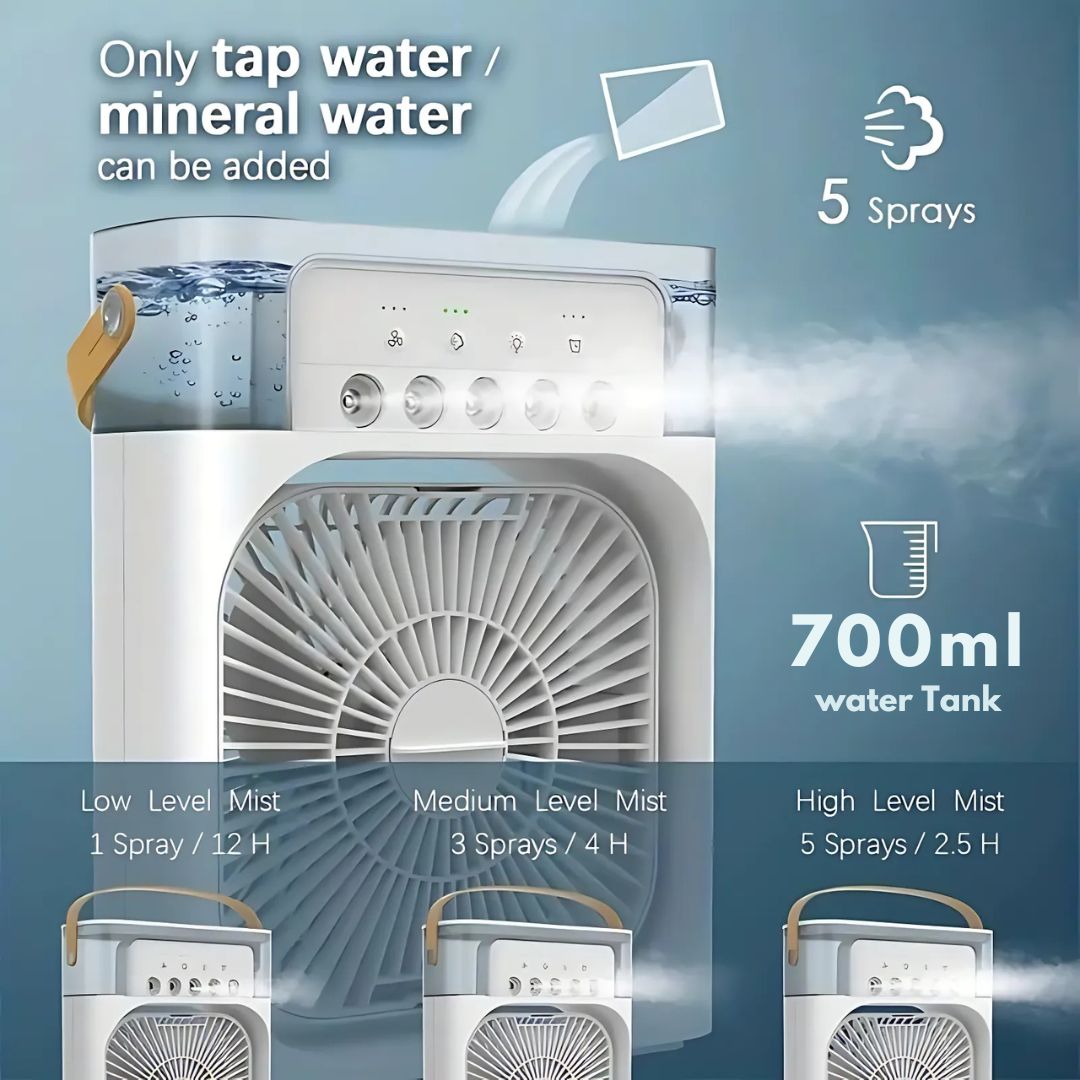 3-in-1 Luftkühler Luftbefeuchter | Tragbar, einstellbare Lüftergeschwindigkeiten & Ideal für Schlafzimmer, Büros & kleine Räume | Karnz