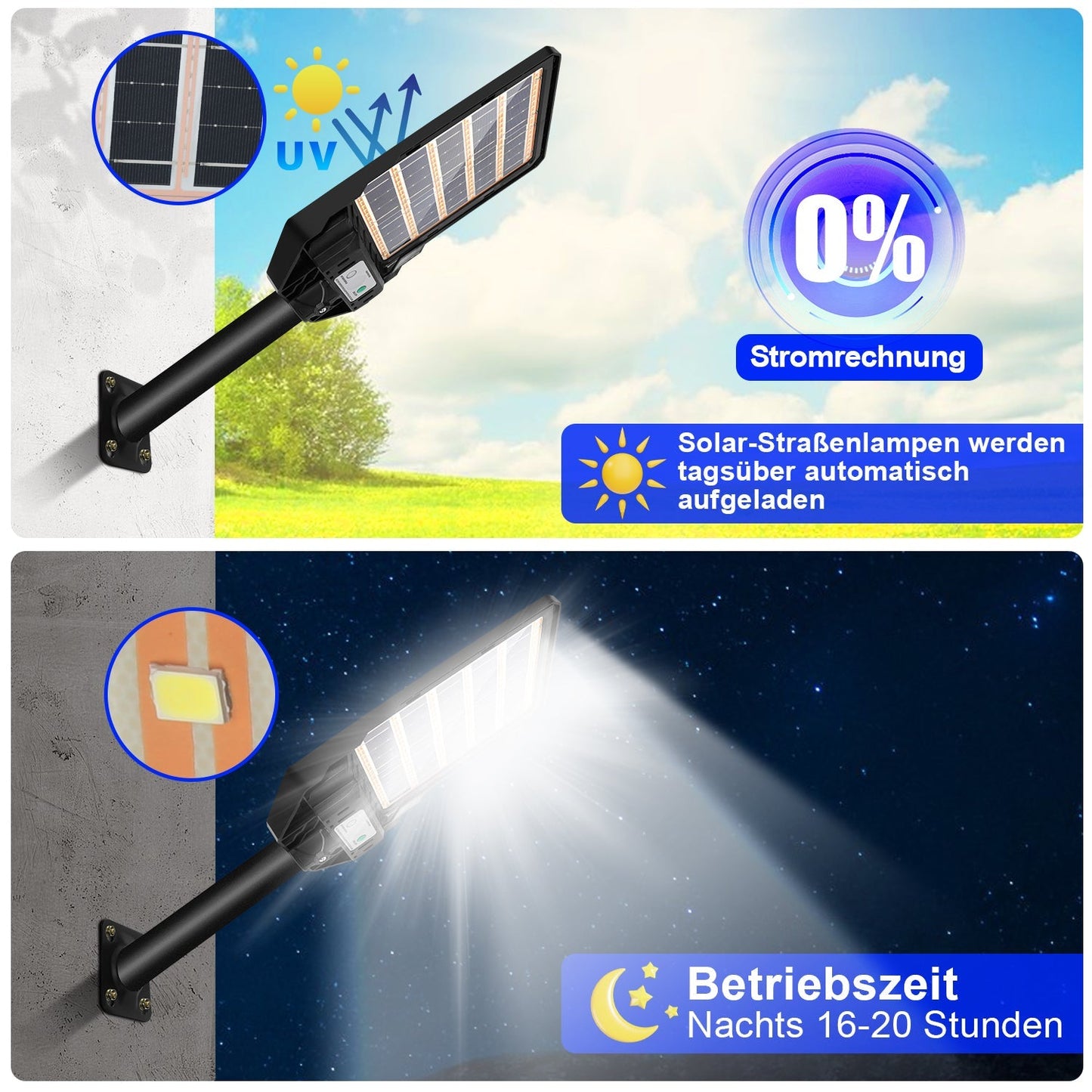 Solarlampe Straßenlaterne mit Bewegungssensor 300W/400W | Karnz