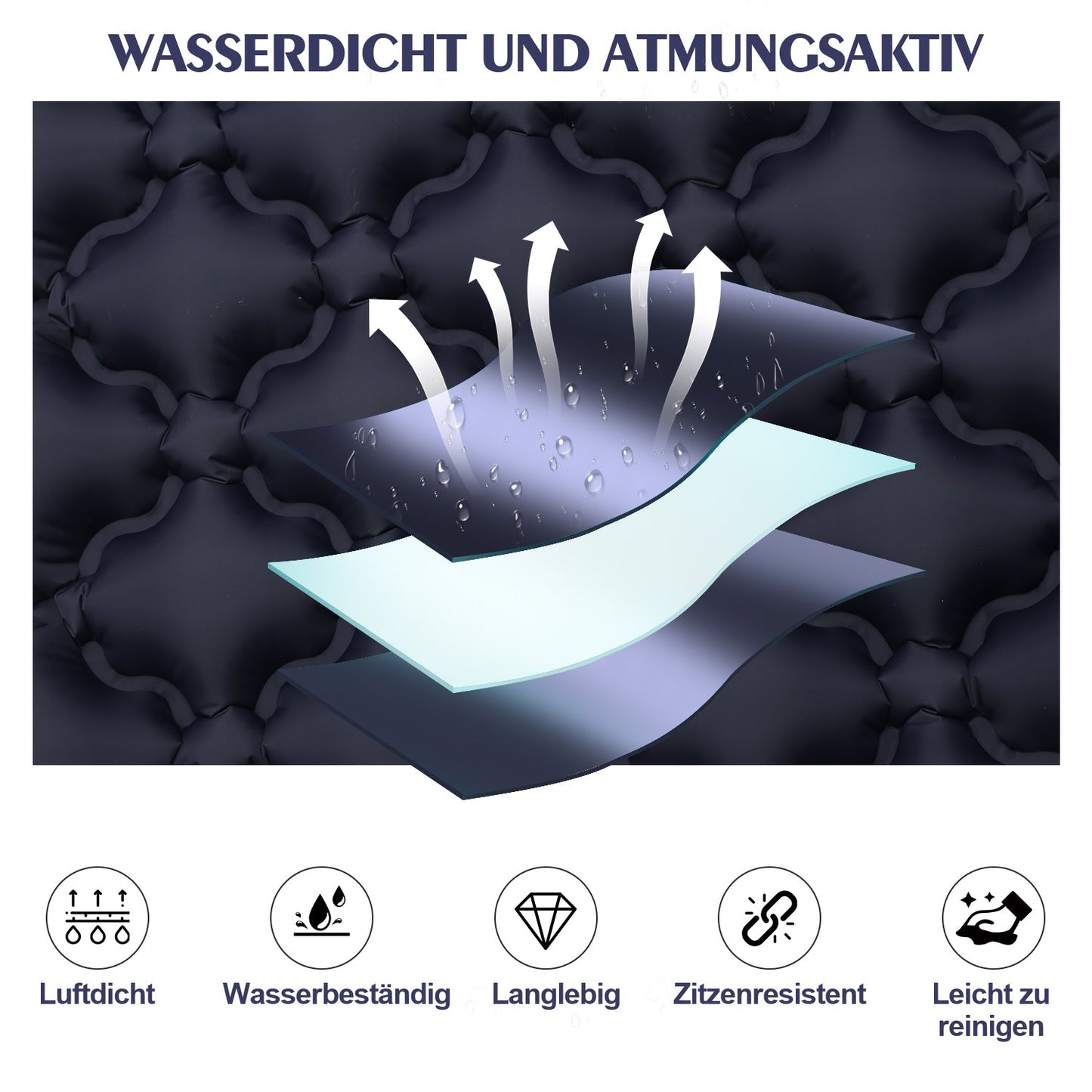 Schlafmatte Campingmatte Fusspumpe | Karnz