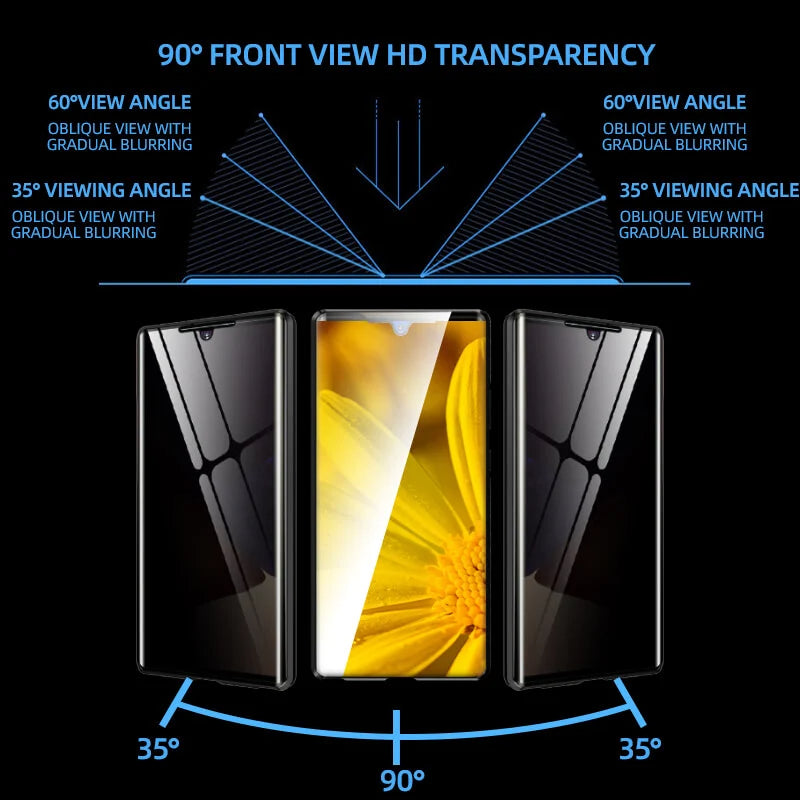 Sandsberg | Magnetische Samsung-Glashülle | Doppelseitiges Gehärtetes Glas