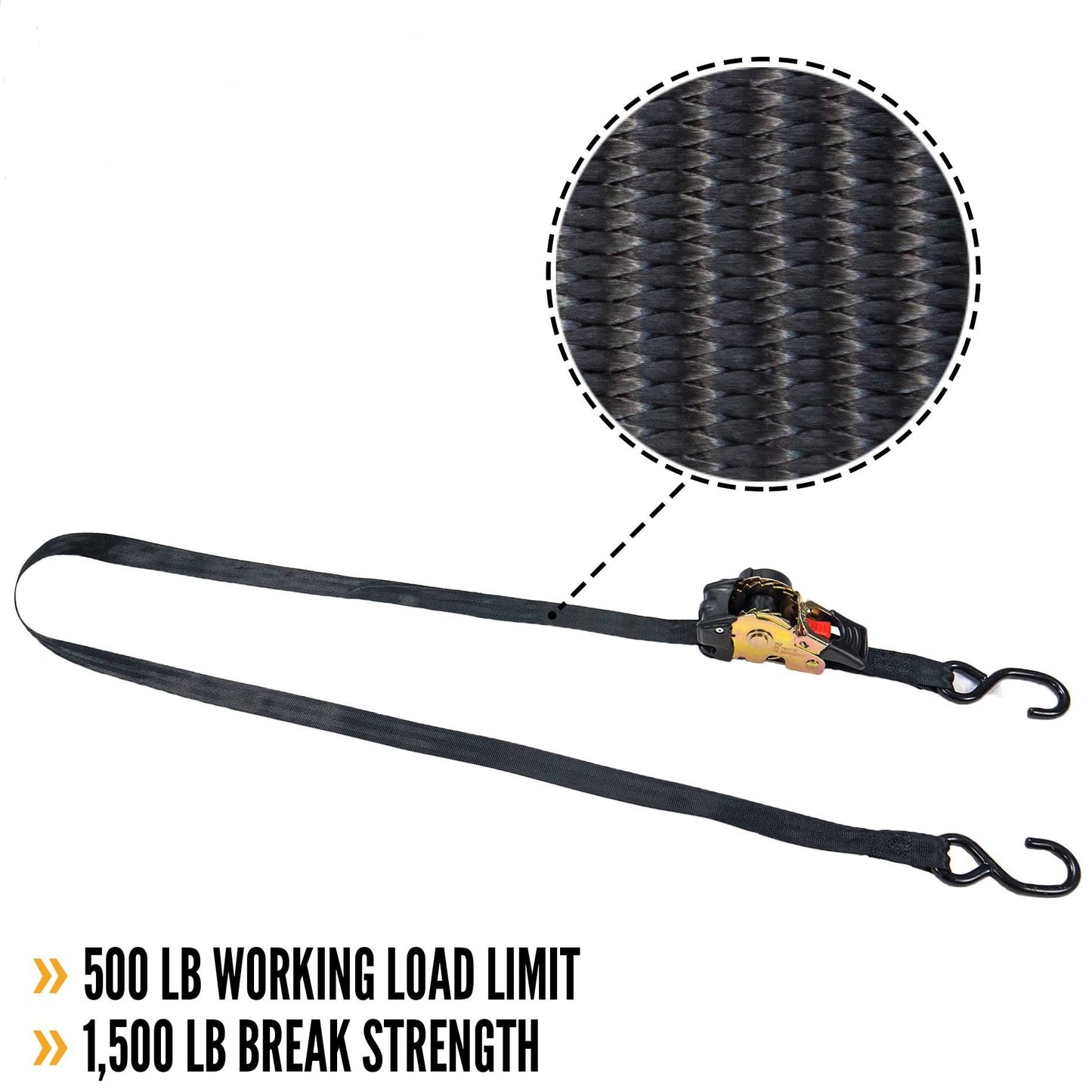 TurboStrap — Nie wieder verknotet: Sicher, schnell und stressfrei Ladung fixieren! | Karnz