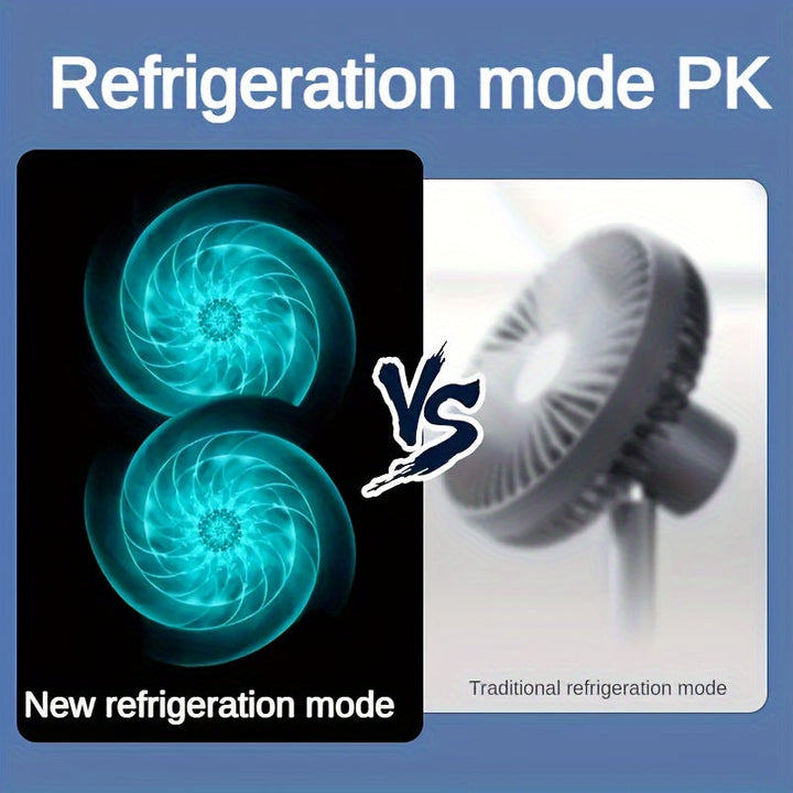 Tragbarer Klimaanlagenventilator - Große Batterie, Dualmotor, 5-Geschwindigkeits-Luftkühler mit 720° Rundum-Luftbläser - Ideal für Büro, Camping, Outdoor-Wohnmobil, USB-Ventilator - Großes Geschenk für Erntedankfest, Halloween, Weihnachten | Karnz