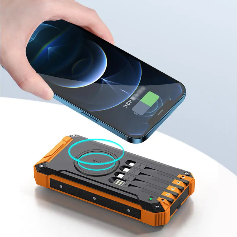 RadiantCharge — Nie wieder leerer Akku, immer volle Power für dein Abenteuer! | Karnz