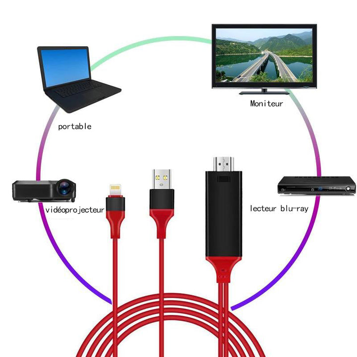 Lightning zu HDMI Kabeladapter | Karnz