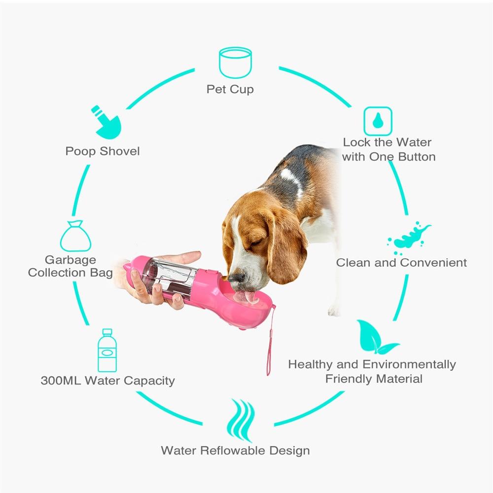 4 in 1 Hundewasserflasche | Karnz