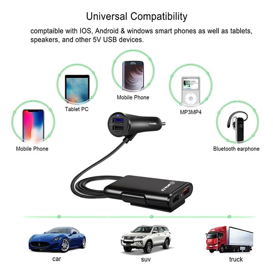 4-Port USB Auto-Ladegerät mit Verlängerungskabel | Karnz