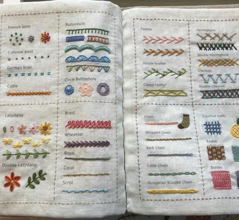 Karnz | StitchCraft Pro – Schnell vom Anfänger zum Stickexperten wechseln