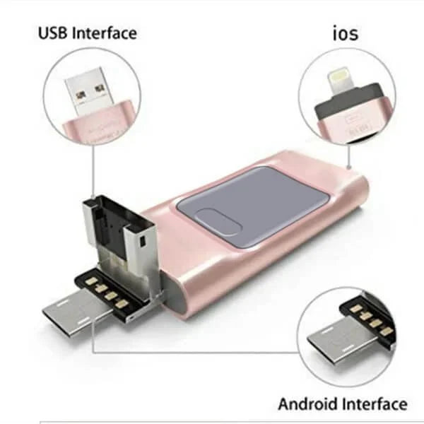 Sandsberg | 4-in-1 USB-Stick | Hochgeschwindigkeits-Datenspeicher mit Mehrfachanschluss