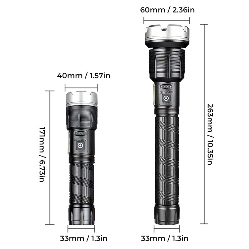 LED-Zoom-Taschenlampe | Karnz