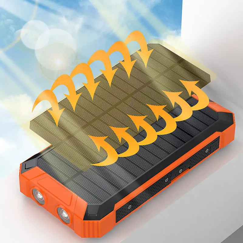 RadiantCharge — Nie wieder leerer Akku, immer volle Power für dein Abenteuer! | Karnz