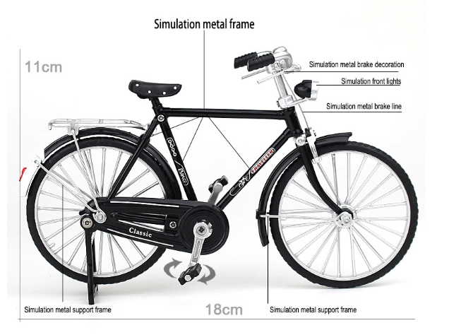 Fahrradmodell im Maßstab 1:1 zum Selberbauen
