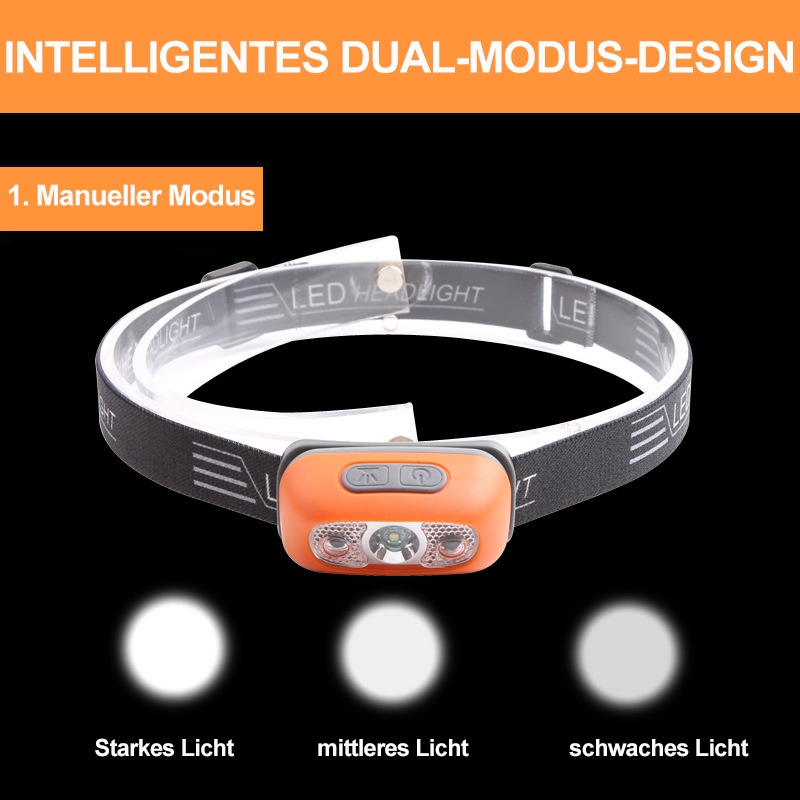 Wasserdichte LED Stirnlampe | Karnz