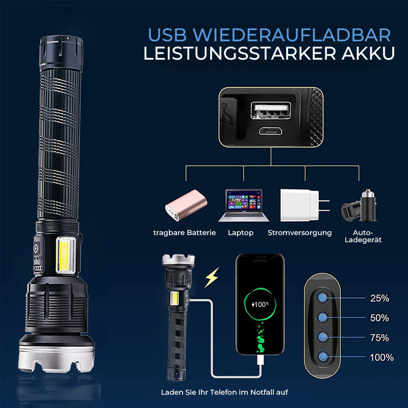 LED-Zoom-Taschenlampe | Karnz