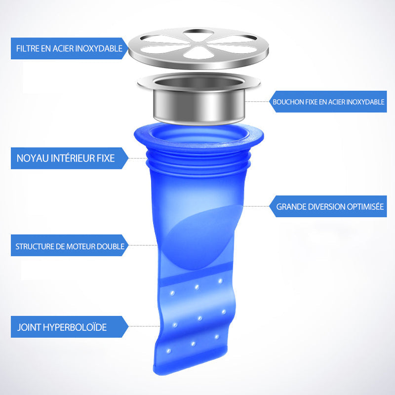Silicone-Deodorant-Bodenablauf-Innenkern | Karnz