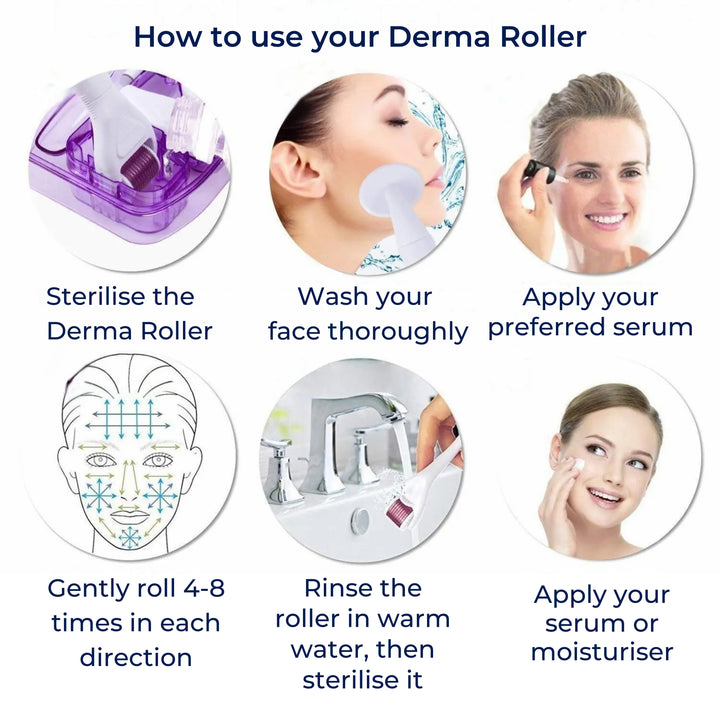 DermaGlow Mikronadel Derma Roller Set – Anti-Aging – Titan Nadeln – Hauspflege für Frauen Karnz