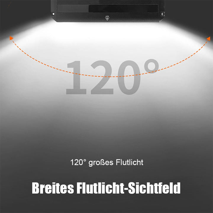 Sandsberg | Ultra-Hell Wiederaufladbares LED Fahrradlicht – 900 Lumen Fahrradscheinwerfer für nächtliches Fahren