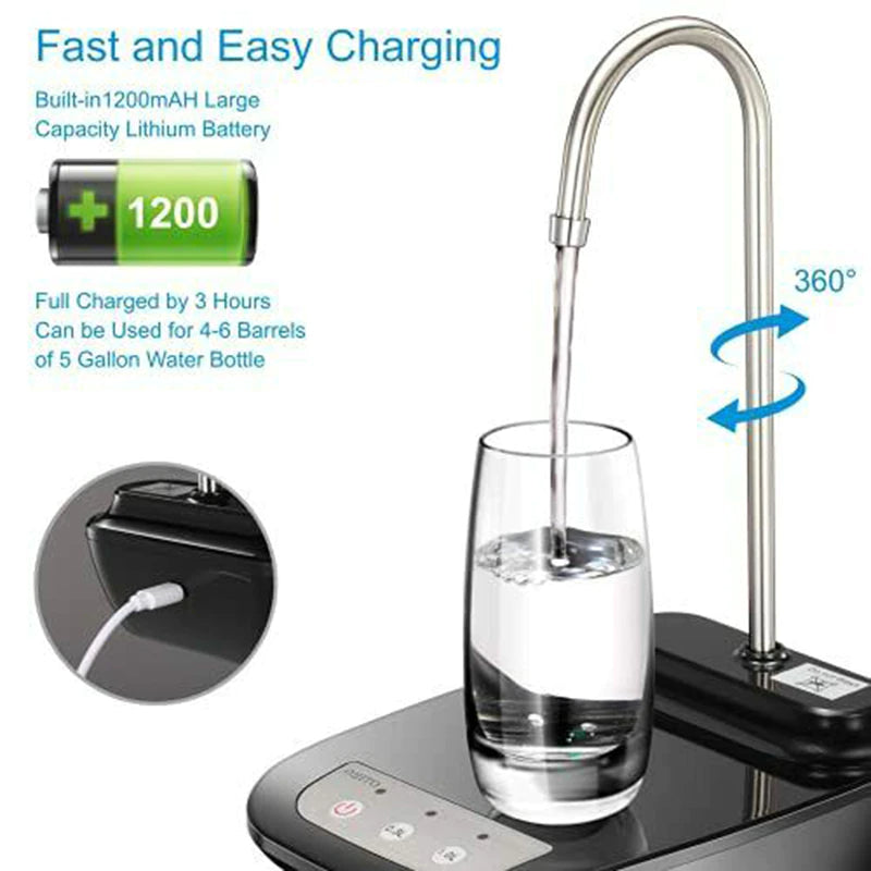 Tragbarer elektrischer Wasserspender | Karnz