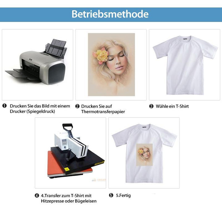 Basteln Transferpapier für Inkjetdrucker（5 Blätter） | Karnz