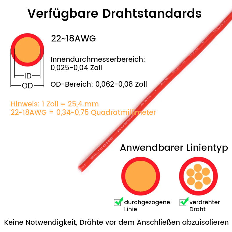 Praktischer schneller Kabelstecker | Karnz