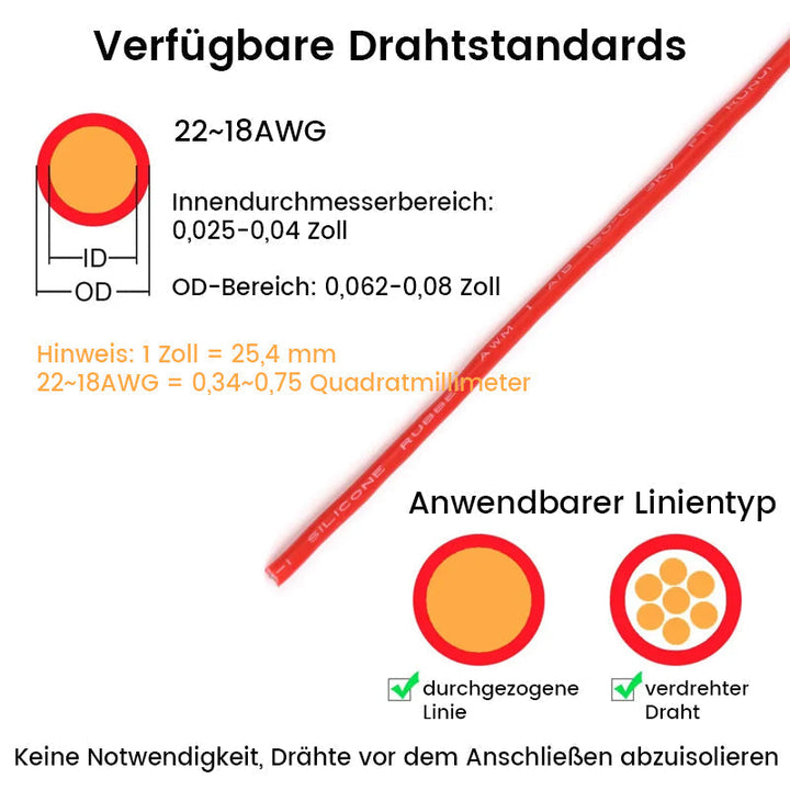 Praktischer schneller Kabelstecker | Karnz
