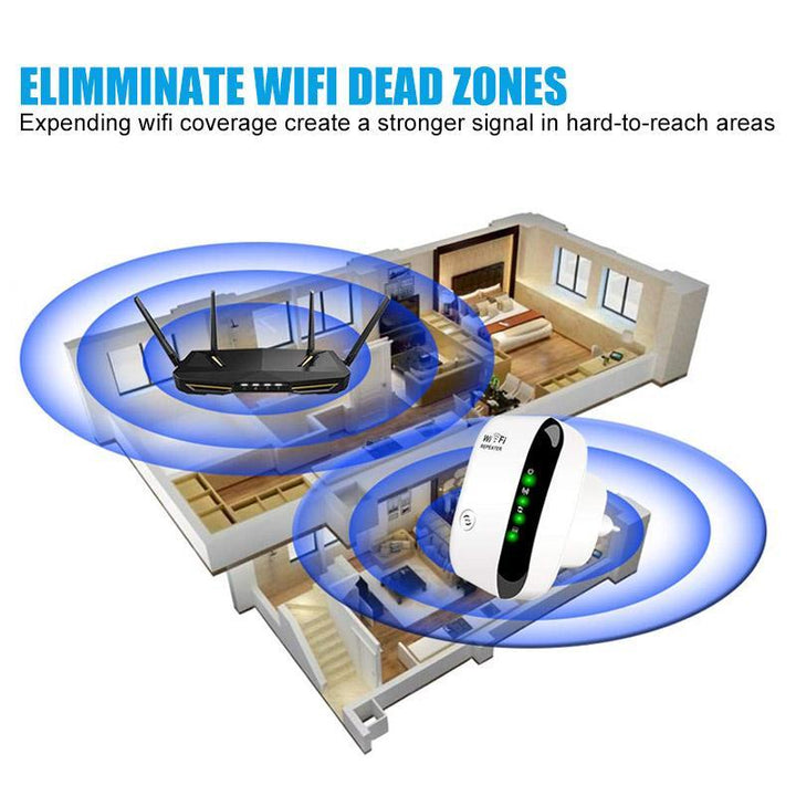 Kabelloser WLAN-Signalverstärker