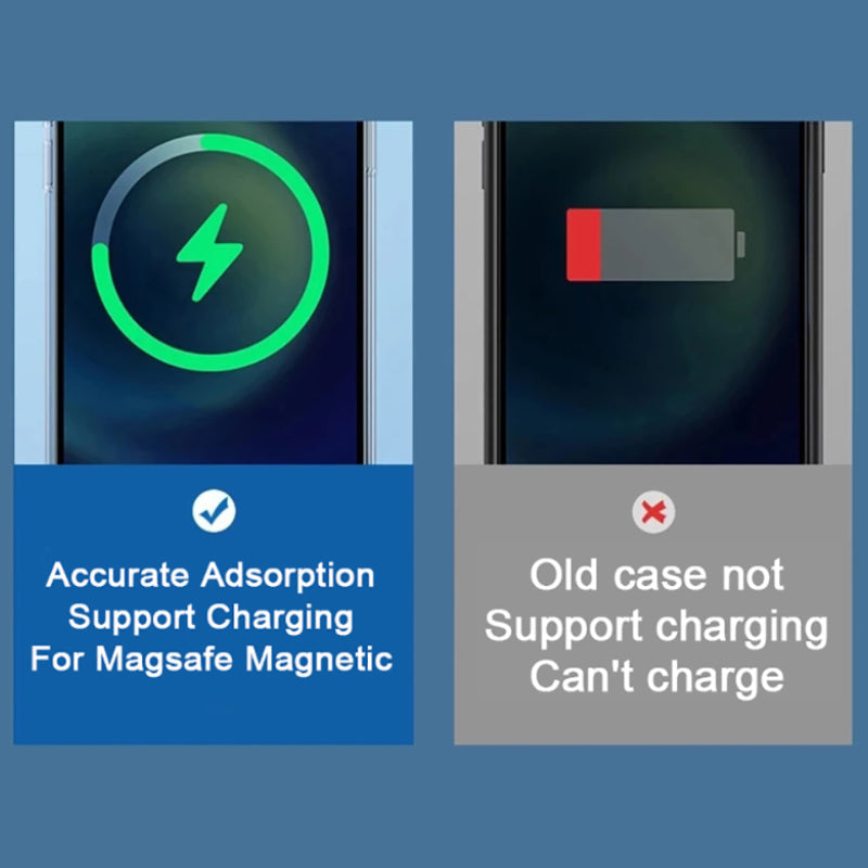 Magnetische kabellose Ladehülle für Apple
