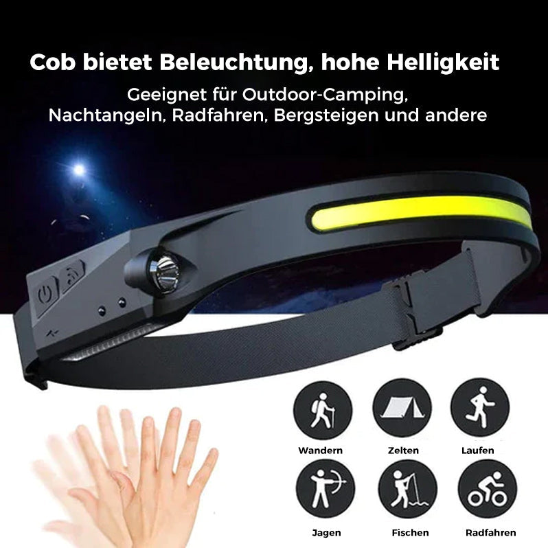 USB wiederaufladbarer Scheinwerfer | Karnz