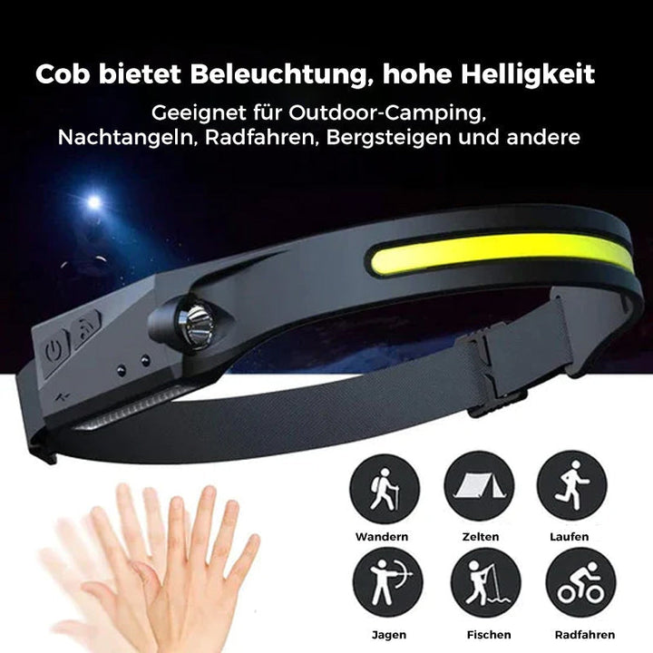 USB wiederaufladbarer Scheinwerfer | Karnz