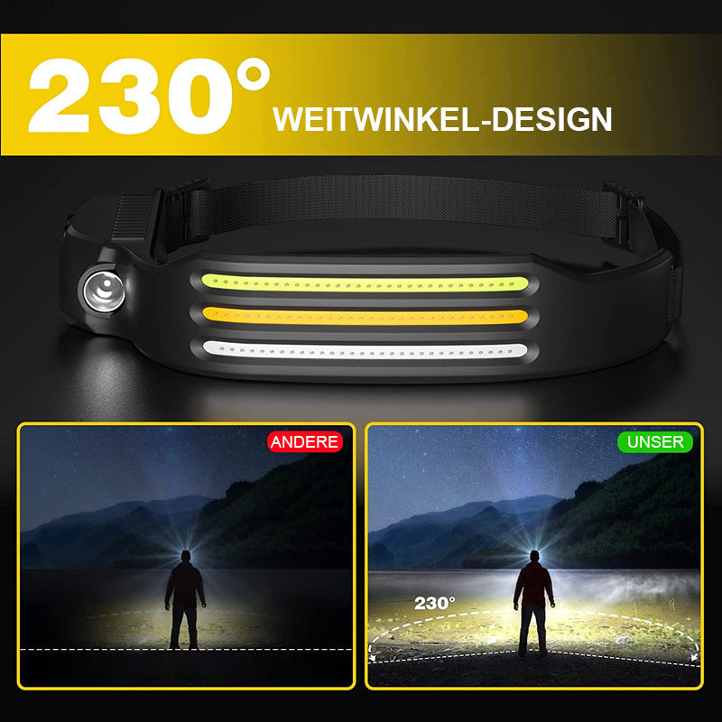 Heller LED-Streifenscheinwerfer für den Außenbereich | Karnz