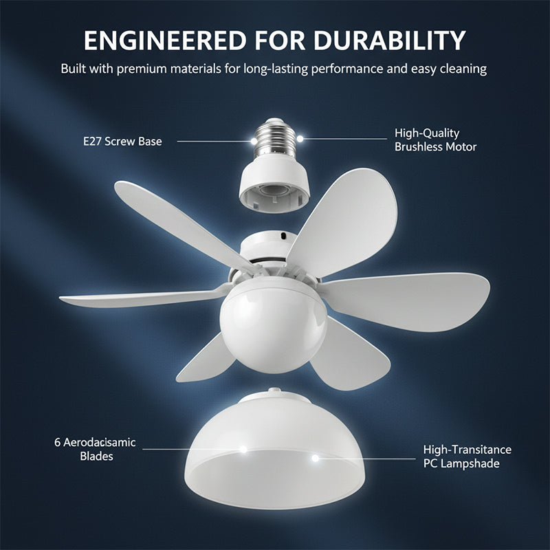 Moderner Niedrigprofil-Deckenventilator mit Licht | Karnz
