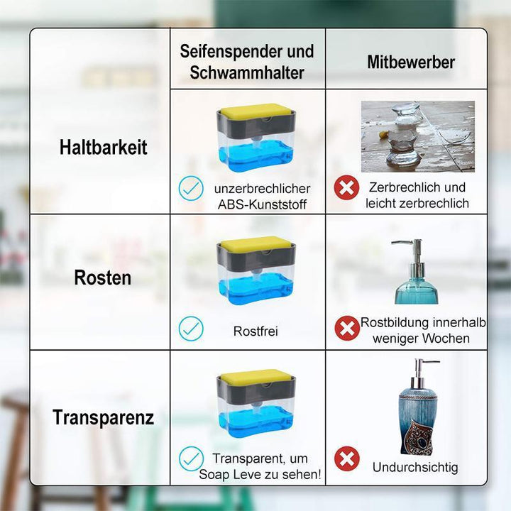 Seifenspender und Schwammhalter | Karnz