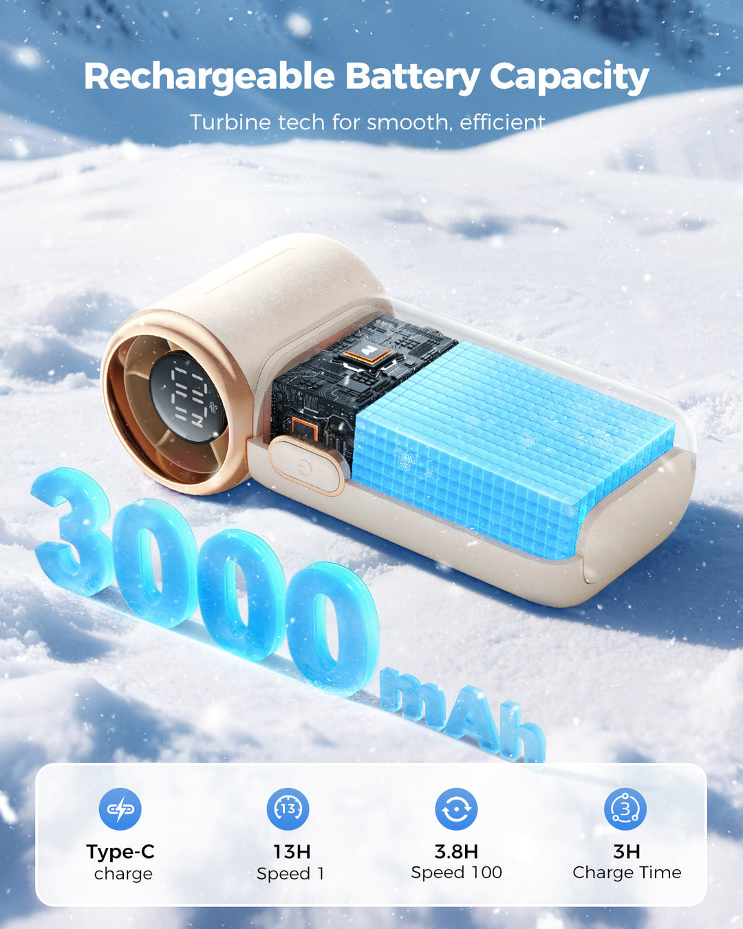 Tragbarer Handheld Turbo Ventilator, Hochgeschwindigkeits Mini Ventilator | Karnz