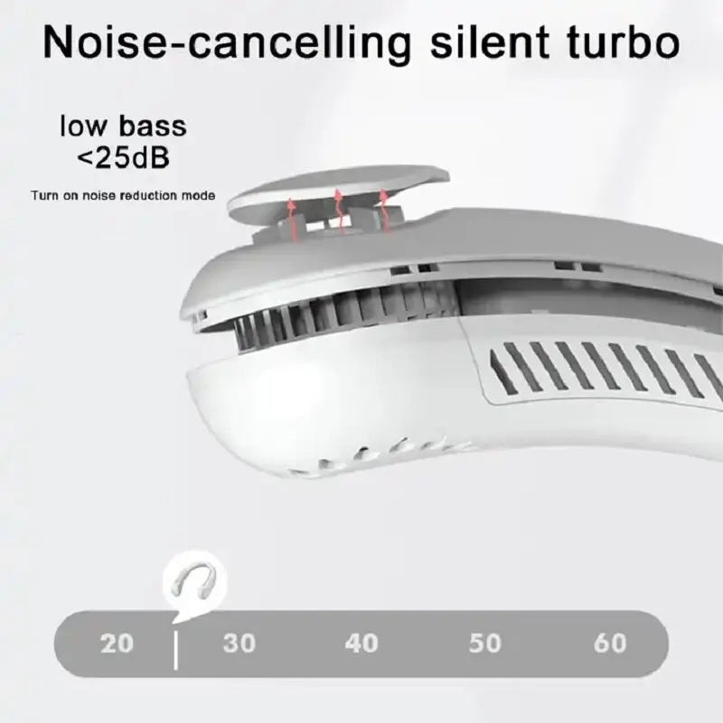 Tragbarer Nackenventilator mit 360° Kühl-Luftstrom | Karnz