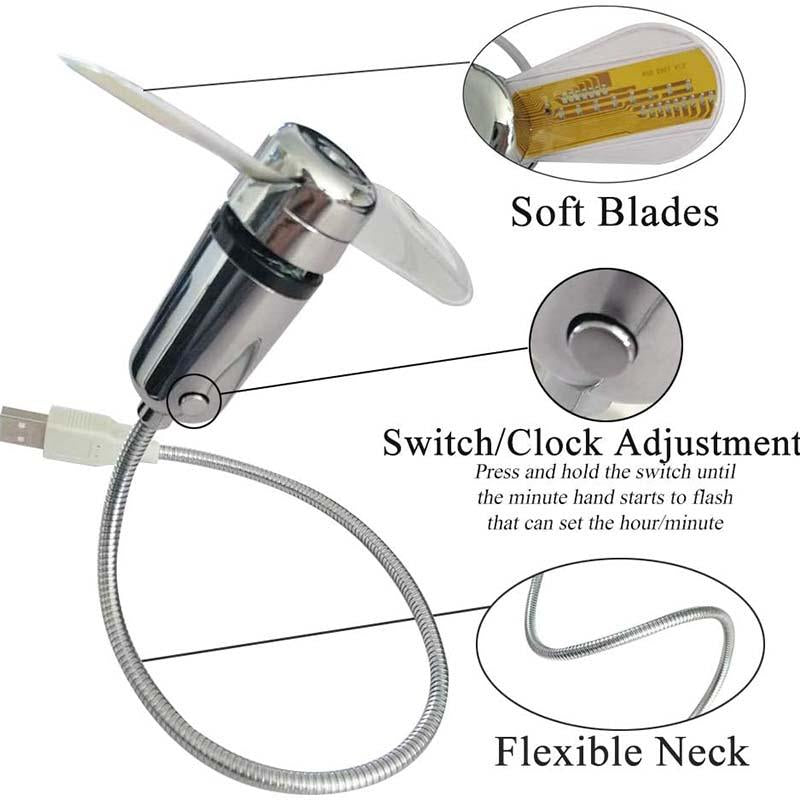 USB Ventilator mit LED-Uhrbeleuchtung | Karnz