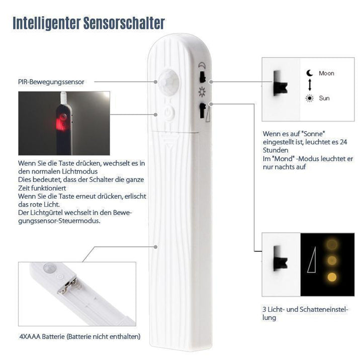 Wasserdichter Lichtgürtel