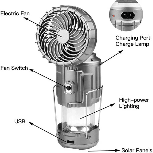 Tragbarer dehnbarer Solar-Lithiumbatterie-Elektrolüfter + Notlicht | Karnz