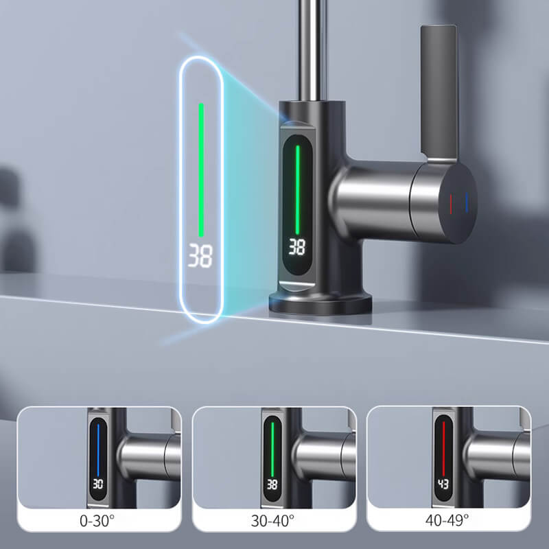 AquaSentinel — Vermeide Verbrennungen und meistere deine Wasserwelt mit smarter Kontrolle und längerer Lebensdauer! | Karnz