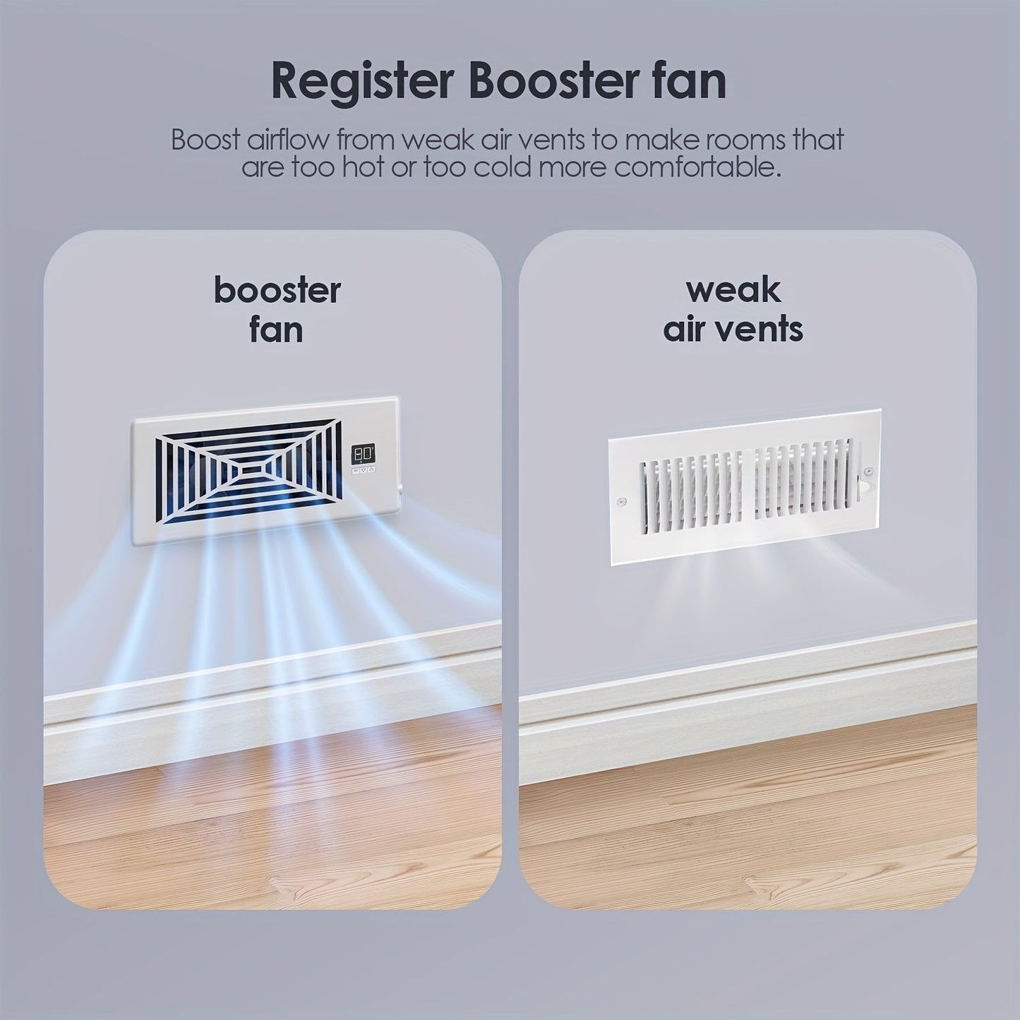 4" x 10" Smart Register Booster Fan – HVAC-Bauzubehör mit Fernbedienung, Thermostatsteuerung – Leiser Betrieb für effiziente Heiz- und Kühlleistung | Karnz
