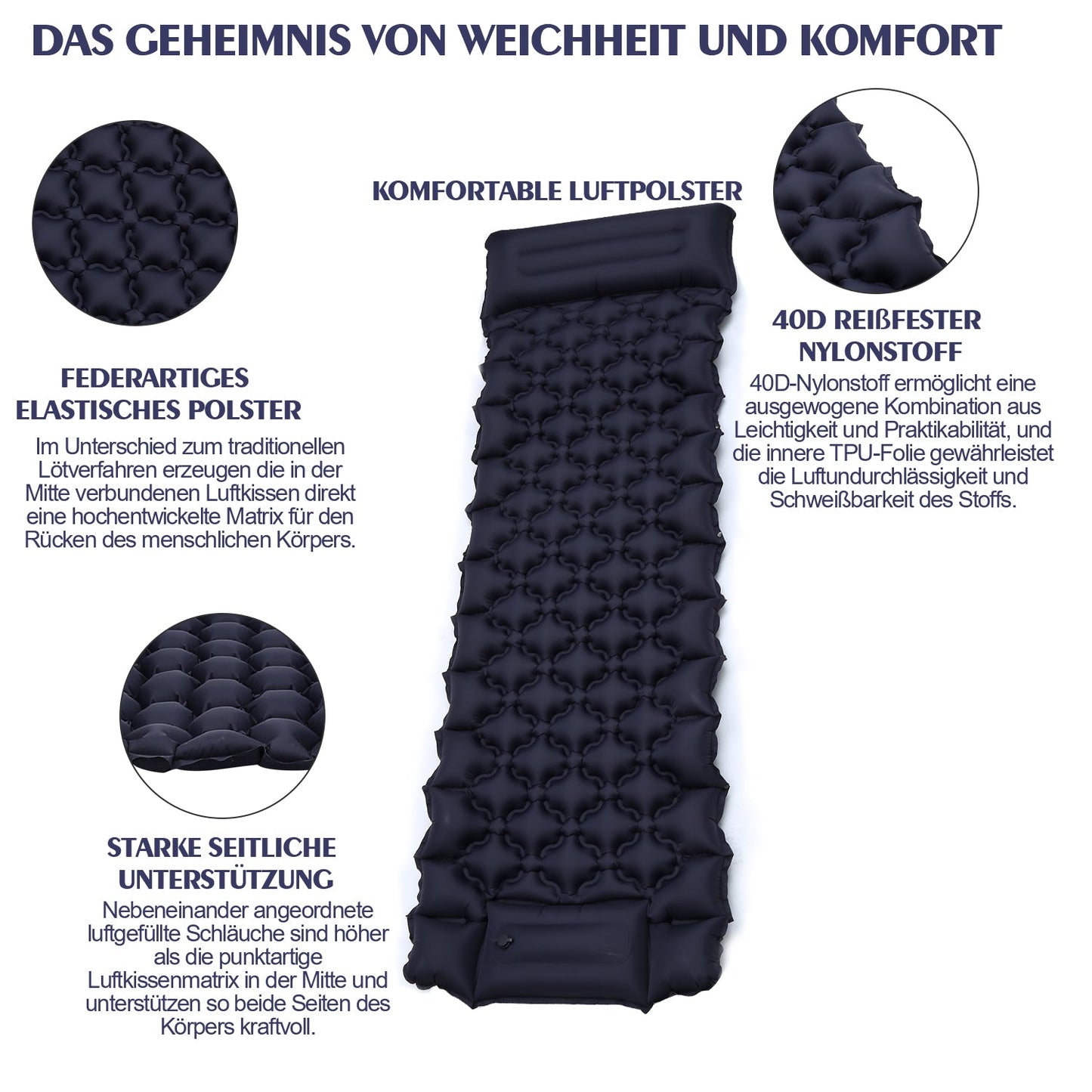 Schlafmatte Campingmatte Fusspumpe | Karnz