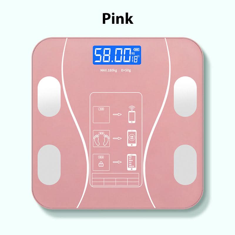 VitaPulse Smart Scale — Endlich volle Kontrolle über deine Gesundheit und Wohlgefühl jeden Tag | Karnz