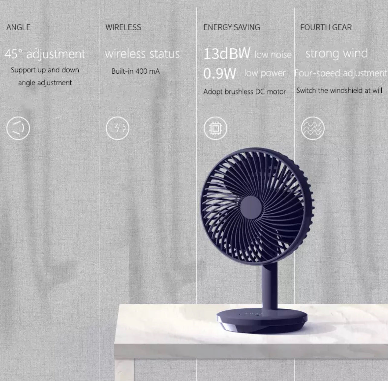 Wiederaufladbarer Mini USB Schreibtischventilator | Karnz