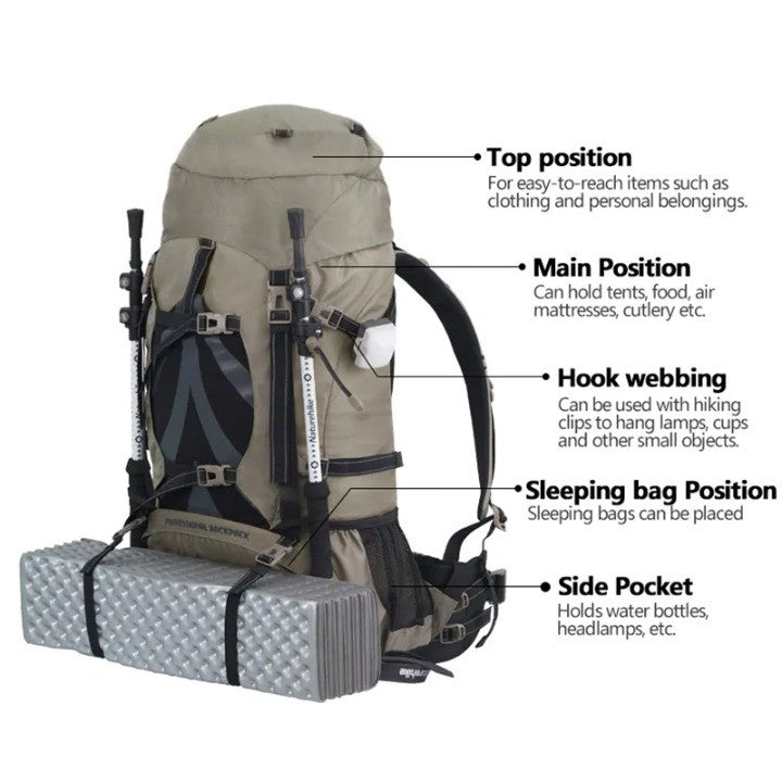 Outdoor Path Camping Rucksack mit großer Kapazität für Wanderer | Karnz