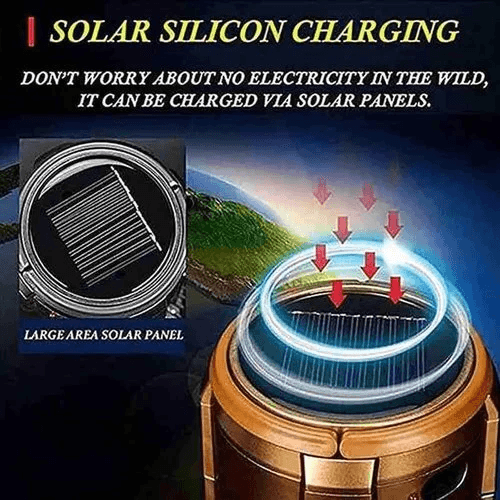 Tragbarer dehnbarer Solar-Lithiumbatterie-Elektrolüfter + Notlicht | Karnz