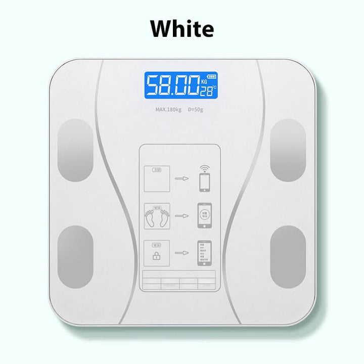 VitaPulse Smart Scale — Endlich volle Kontrolle über deine Gesundheit und Wohlgefühl jeden Tag | Karnz