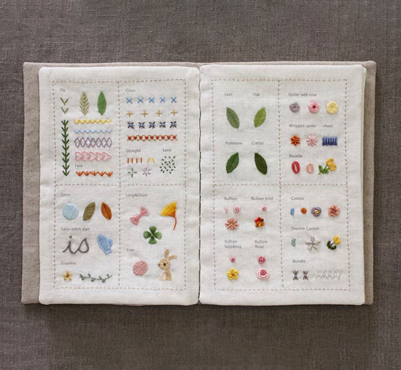 Karnz | StitchCraft Pro – Schnell vom Anfänger zum Stickexperten wechseln