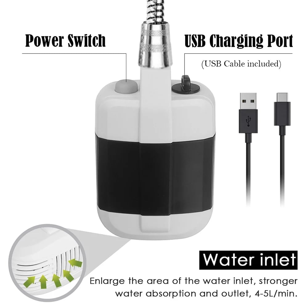 HydraFlow — Erlebe jederzeit erfrischende Power und absolute Sauberkeit unterwegs | Karnz