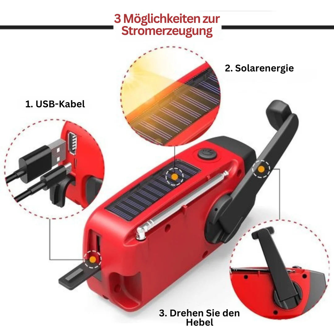 StormGuard Pro — Deine lebensrettende Macht in jeder Katastrophe | Karnz