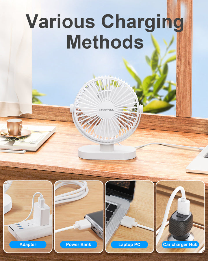 6,5 Zoll USB Kleiner Tischventilator für Zuhause Büro Auto Outdoor Reisen | Karnz