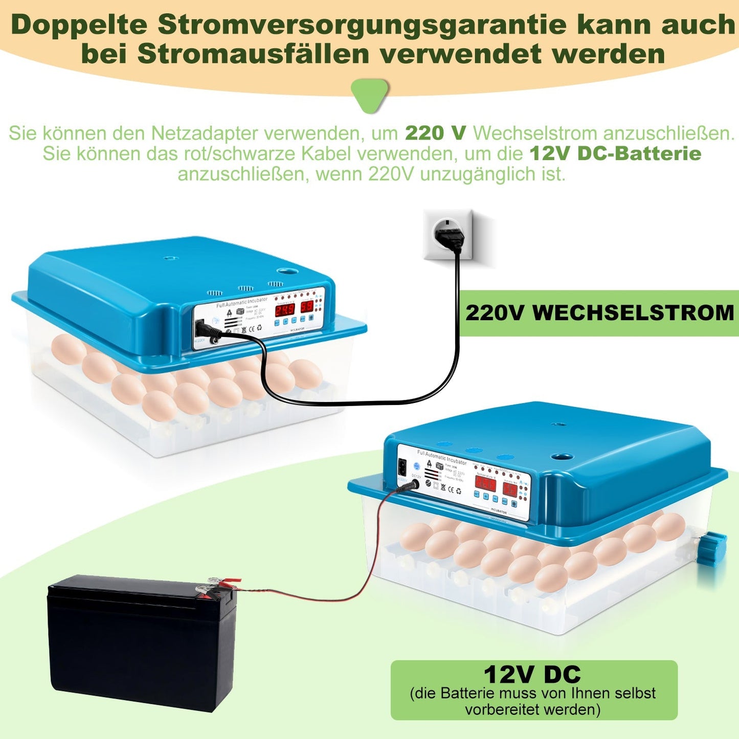 Brutautomat Vollautomatisch Inkubator für Hühner 36 Eier | Karnz